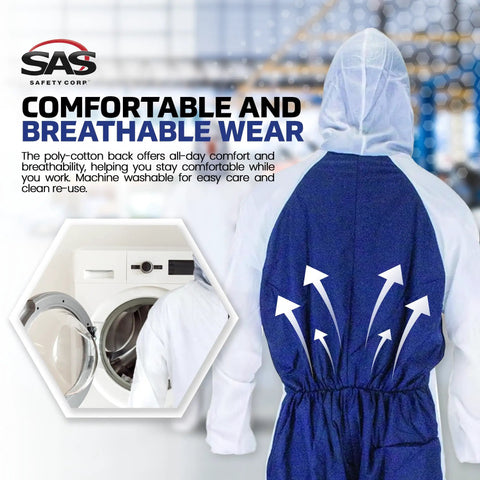 Back view of Moon Suit Nylon Cotton Coverall Hooded Reusable Protective Workwear in blue and white showing breathability and washing machine.