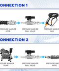 PWACCS ball valve for 3/8" stainless pressure washer hose with quick-connect, shown with spray gun