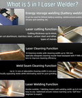 What is 5 In 1 Laser Welder? Features overview of 3000W Double Wobble Handheld Laser Welding Machine for various metal functions.