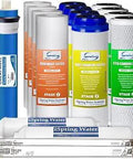 2 Year Replacement Filter Cartridge Set For 100 GPD 6 Stage UV Reverse Osmosis Systems 17 Pack Boss Grade High Capacity Cartridges For UV RO Water Filtration, multiple filter types shown