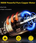 GarveeTech 900W Portable Rebar Bender For Steel And Copper Rods Powers Up To 5/8 Inch In Just Seconds showing powerful pure copper motor design.