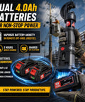 Massive 120K New Electric Hydraulic Cable Crimping Tool With Dual Batteries showing 18V battery and tool in use, designed for power and efficiency.