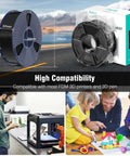 ASA 3D Printer Filament 1.75mm Black 1kg Spool UV Rain And Heat Resistant For Outdoor Functional Parts with product box