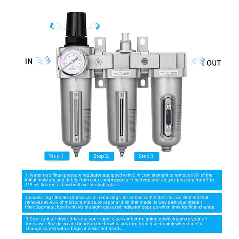 Heavy Duty Industrial Grade Three Stage Air Drying System One Half Inch NPT With Particulate Filter Coalescing Filter Desiccant Dryer And Air Regulator Metal Bowl Manual Drain