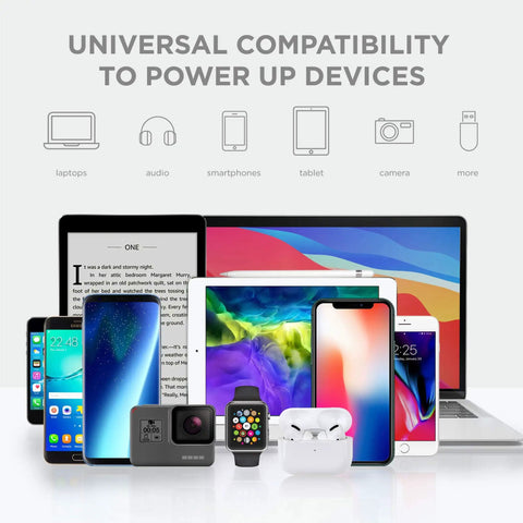 Power Reach Multi-Outlet Extender With 2 Outlets, 4 USB Ports, 1 USB-C And 3 USB-A charging multiple devices, displaying universal compatibility.