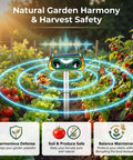 4 Pack Solar Ultrasonic Animal Repeller With Motion Sensor And LED Strobe Light, Waterproof Outdoor Deterrent For Garden crops