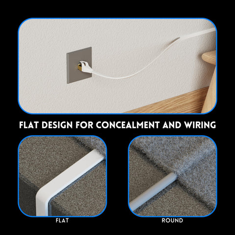 Shielded Cat7 Ethernet Patch Cable 50 Ft White Flat Internet Cable with Snagless RJ45 Connectors concealed in wall setup