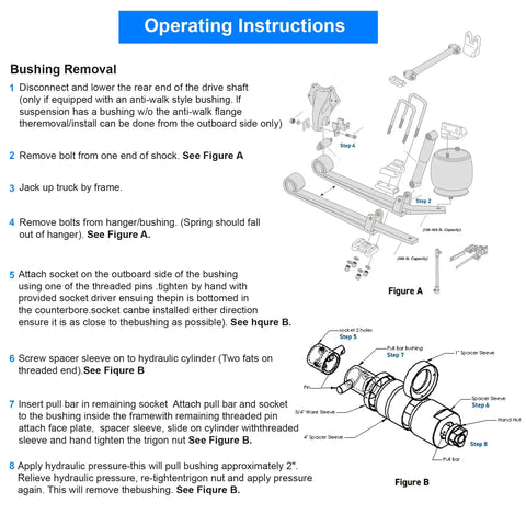 Operating instructions for Pin And Bushing Adapter Service Kit 15030 For Heavy Duty Trucks And Equipment with diagrams