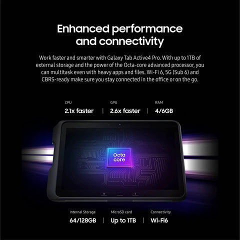 Rugged Ten Point One Inch Android Tablet Packing 128 Gigabytes Of Storage And Fully Unlocked Lte Capability Built Tough for multitasking with Octa-core processor.