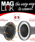 Image of 4 Inch To 2 And A Half Inch Steel Ring Port Receiver For Magnetic Dust Collection Hose Adapters.