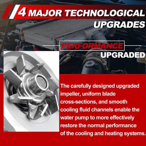 Tough As Nails Engine Water Pump Direct Replacement For Chrysler 200 2015 To 2017 Jeep Cherokee 2014 To 2022, upgraded impeller design.