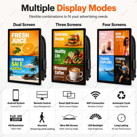 Portable Wearable Ad Backpack Packs 21.5 Inch Full HD LCD Screen With Built In Wifi Connectivity, showcasing multiple display modes and vibrant colors.