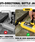 Two bottle jacks shown; yellow 4-ton multi-directional jack with handle in use on concrete surface.