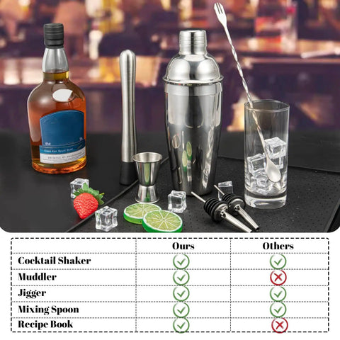 All In One 6 Piece Cocktail Shaker Set With 24 Oz Shaker Muddler Jigger Spoon And Pourers Pro Grade 18 8 Stainless Steel
