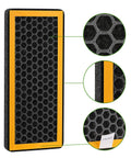 Replacement Filter Pack For HoMedics Air Purifier Models AT-PET01 AT-PET02 AR-45 AT-OFL And AT-PETODR visible with detail view