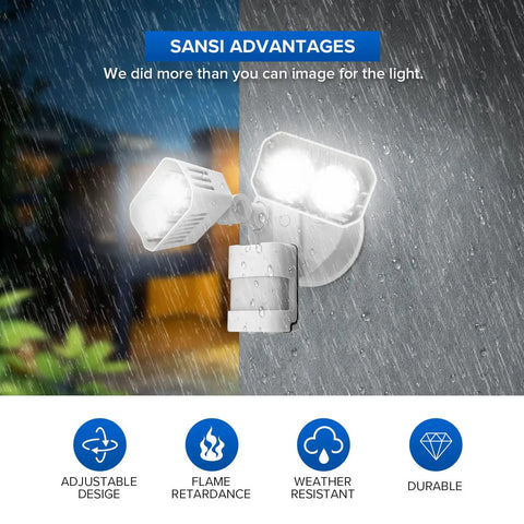 Ultra Bright LED Security Lights With Adjustable Dual Head Motion Sensor, 1800 Lumens, 5000K Daylight, 18W (150W Equivalent), Waterproof Outdoor Floodlights For Wide Coverage And Night Safety