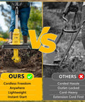 Comparison image showing 21V Cordless Tiller Cultivator With Two 3.0Ah Batteries And Fast Charger versus corded tiller
