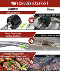 5 Foot Stainless Braided Propane Hose Adapter Converts 1Lb To 20Lb For Buddy Heaters And Grills Easy Hookup For Weber Q Grills Coleman Stoves