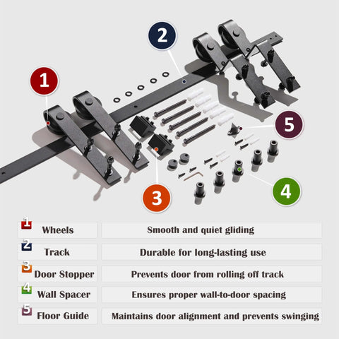 Space Saving Sliding Barn Door With Bypass Hardware Kit components, including track, wheels, door stopper, wall spacer, floor guide