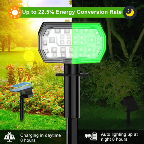 Outdoor Solar Color Changing Spot Lights Four Pack With Seven Modes Including Six Fixed Colors And Auto Change, shown in garden.