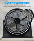 20 Inch High Velocity Floor Fan With Wall Mount And 180 Degree Tilt, 3 Speed Copper Motor Delivers Beast Mode Air for versatile use