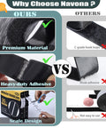 Comparison of heavy duty nylon hook and loop strips with adhesive 30 ft each vs competitors. Features premium material and adhesive.