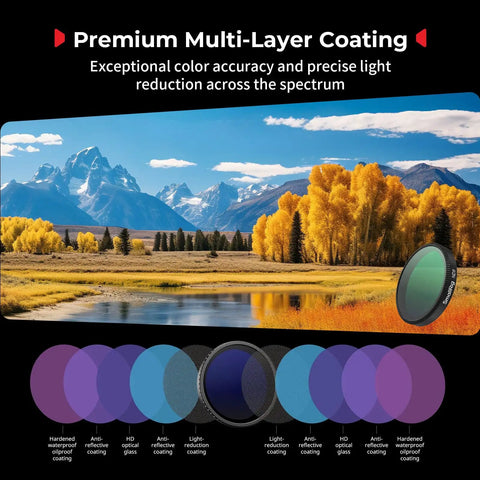 Landscape with mountains and trees showcasing All In One ND Filter Kit For DJI Osmo Action 6 With HD optical glass multi-coated filters.