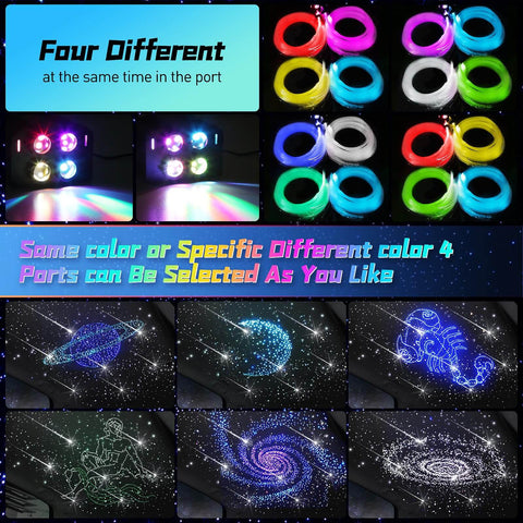 Headliner Kit With Four Color Fiber Optic Lights And Two In One Light Engine For Your Car Interior Glow Up, showing colors and effects