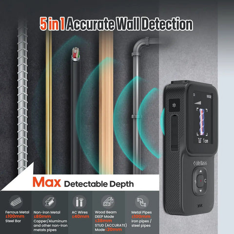 Stud Finder Wall Scanner With 4 High Precision Sensors And Smart Chip, 10 In 1 Measuring Tool For Home DIY, Locates Metal Studs, Joists And Live Wires Behind Walls, Accurate Center And Edge Detection, Easy Calibration For Safe Drilling on wall scanner display