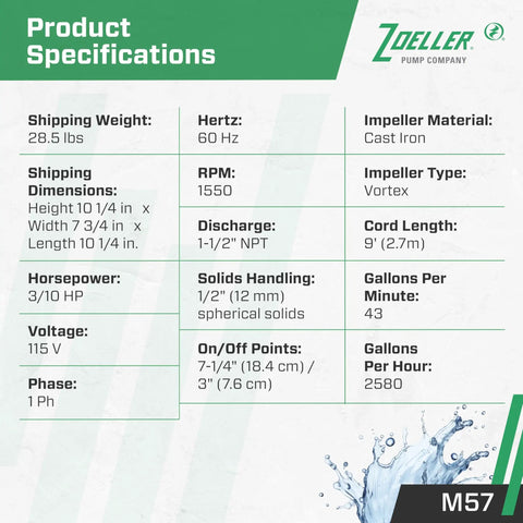 Specifications chart for Mighty Mate Submersible Sump Pump 0.3 HP Cast Iron Body with 9 Foot Cord and 1.5 Inch Discharge.