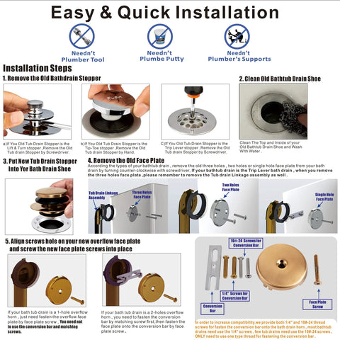 Installation guide for No Sweat Champagne Bronze Universal Tub Drain Conversion Kit with overview of steps and tools needed.