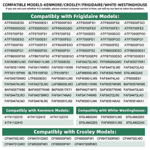 Model compatibility chart for Upgraded 134550800 Washer Door Hinge With Bushings And 131763310 Striker Kit with Frigidaire, Kenmore, Crosley.