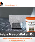 Real Deal Penetrating Concrete Sealant For Driveways And Garage Floors Top Shelf container next to moisture-repellent concrete.