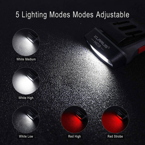 Rechargeable Motion Sensor Cap Visor Light with 100 Lumen COB LED clip on showing five adjustable modes including red night light.