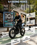 Couple riding RetroVolt Electric Bike For Adults With 2000W Peak Power And 30 MPH Top Speed 48V 13Ah Battery on city street