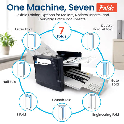 Automatic Paper Folding Machine With Auto Feed, 7 Fold Types, Busy Offices, Schools, Mailrooms, Churches, 250 sheets capacity