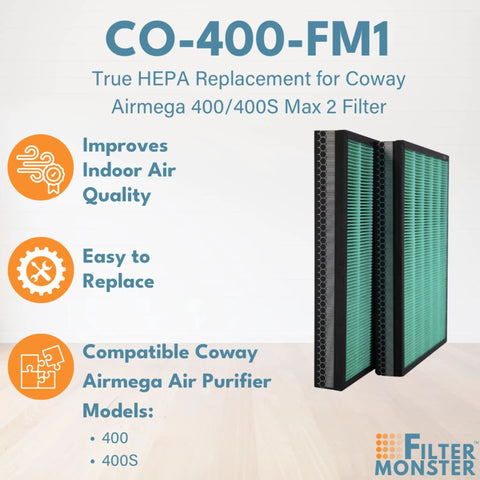 Replacement Carbon Filter Set for Coway Airmega 400 and 400S Air Purifiers Activated Carbon Filtration to Fight Odors and VOCs 2 Pack