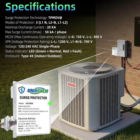 Heavy Duty Whole House HVAC Surge Protector 120/240V with TPMOV Technology installed near outdoor AC unit