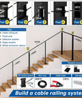 Diagram of cable railing system with posts, adhesive sleeves, tools, and materials for a clean look using Cable Railing Adhesive Sleeves.