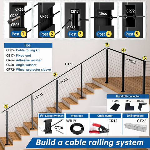 Diagram of cable railing system with posts, adhesive sleeves, tools, and materials for a clean look using Cable Railing Adhesive Sleeves.