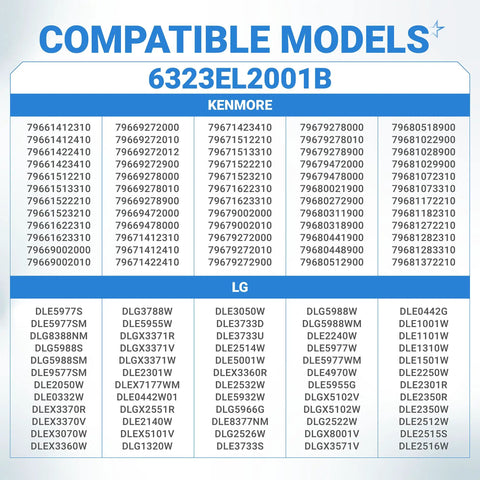 Compatible models chart for Dryer Thermistor Assembly For LG And Kenmore Dryers Easy Install Replacement Sensor