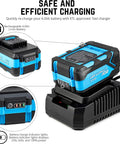 Beast Of A Cordless Rotary Hammer Drill With Brushless Motor SDS Plus 20V Battery And Fast Charger efficient charging setup