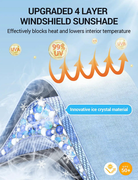 Custom Fit Windshield Sun Shade Umbrella For Honda Odyssey 2018 Through 2026 Lx Ex Ex L Touring Elite Minivan displaying innovative ice crystal material and 4-layer design.