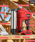 Heavy Duty Cordless Brad Nailer And Staple Gun Combo Made To Fit Milwaukee 18v Tools showing depth adjustment wheel and LED light.