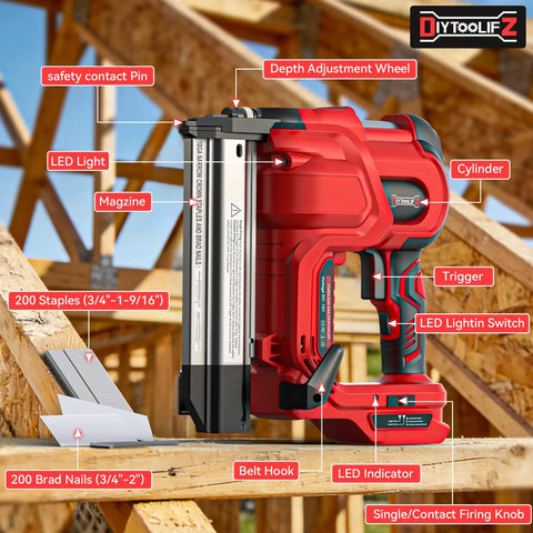 Heavy Duty Cordless Brad Nailer And Staple Gun Combo Made To Fit Milwaukee 18v Tools showing depth adjustment wheel and LED light.