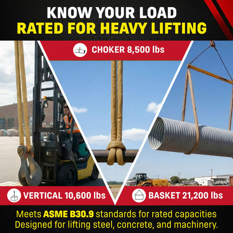 Endless Round Lifting Sling 12 Foot Polyester USA Made With 10600 Lb Vertical 8500 Lb Choker And 21200 Lb Basket Rating Double Ply Cover Tan Rigging Sling For Heavy Lifts in vertical, choker, basket configurations.