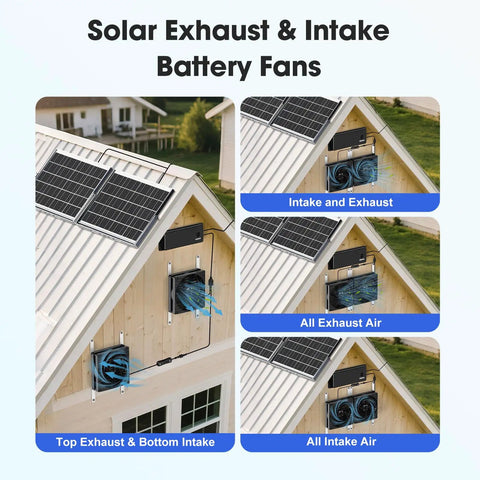 Seven Point Five Inch Solar Exhaust Fan With Battery Backup For Greenhouse And Chicken Coop Easy Setup Outdoor Living Space Ventilation Cooling And Air Circulation For Doghouse Shed