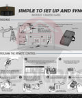 Setup instructions for Universal Garage Door Opener Remote For Sears Craftsman LiftMaster Chamberlain Totally Compatible With Learn Button Colors Yellow Purple Red Orange Green Since 1993 Not For Security 3.0 Model CMXZDCG453 3 Year Warranty.