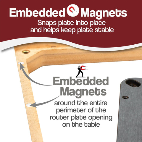 Embedded magnets ensuring stability for the precision router plate on the Heavy Duty Router Table Builds Killer Stability With Deluxe Fence Kit.