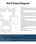 Uni-T-Fence Diagram showing dimensions and T-slot details for Premium Quality Heavy Duty Uni Style Table Saw Fence Single Piece Aluminum Upgrade Delta Uni Fence System.
